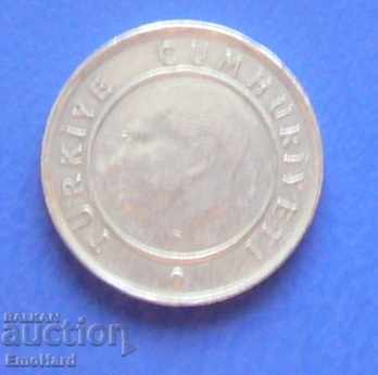 Turkey 25 kurrus 2009 with price 0.25 BGN | € 0.13