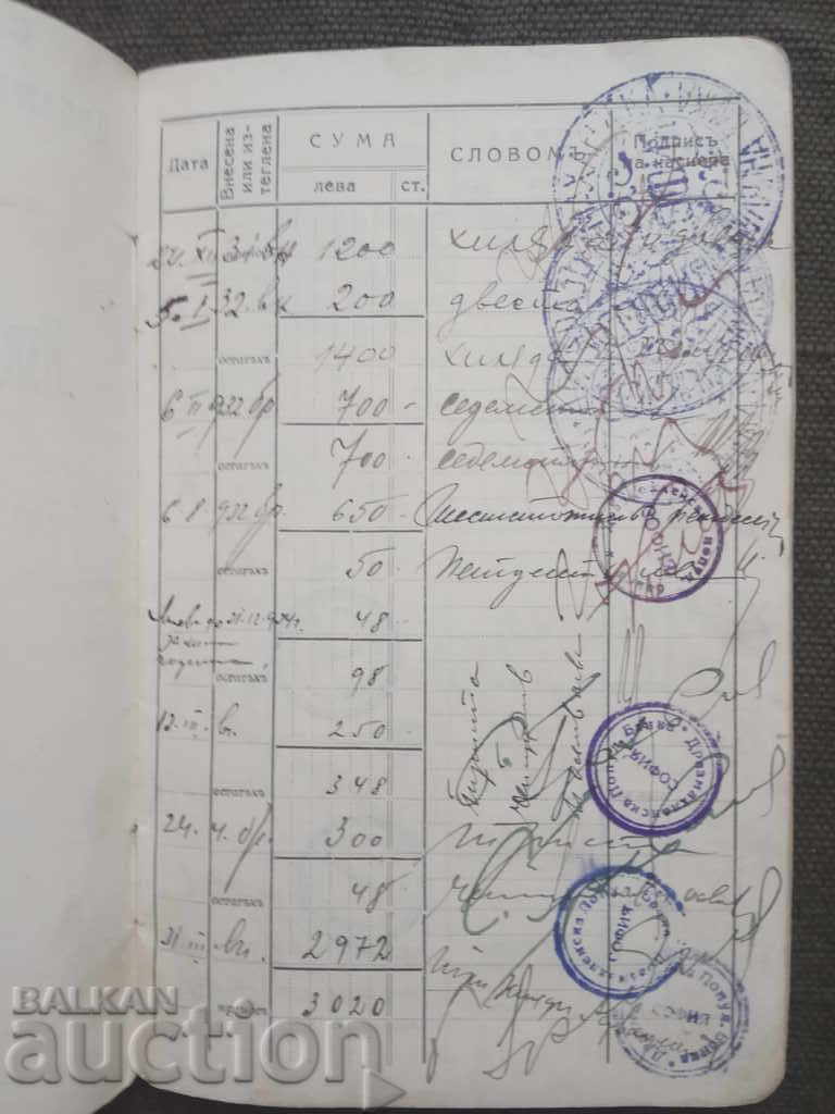 Auction Account statement - Dwarf poll bank Auction Account statement - Dwarf poll bank