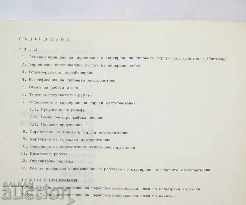Delivery of Establishing and mapping the types of forest habitat Delivery of Establishing and mapping the types of forest habitat