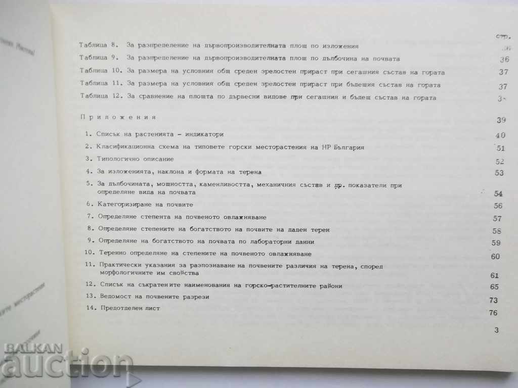 Establishing and mapping the types of forest habitat - 5 Establishing and mapping the types of forest habitat - 5