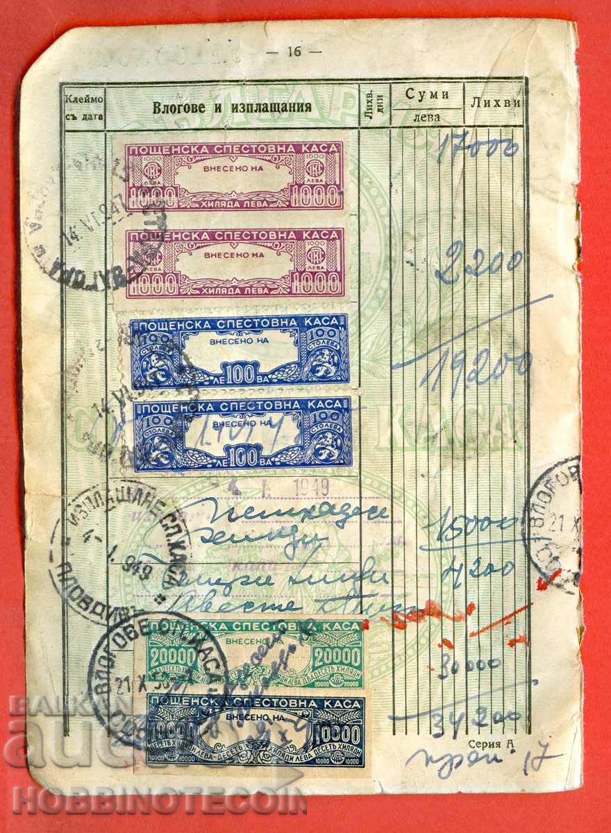 СТРАНИЦА СПЕСТОВНА КНИЖКА 100 500 1000 5000 10000 20000 Лева СТРАНИЦА СПЕСТОВНА КНИЖКА 100 500 1000 5000 10000 20000 Лева