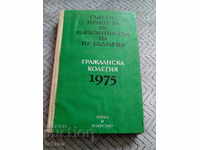 Cartea, Practica judiciară a APC al Republicii Populare Bulgare