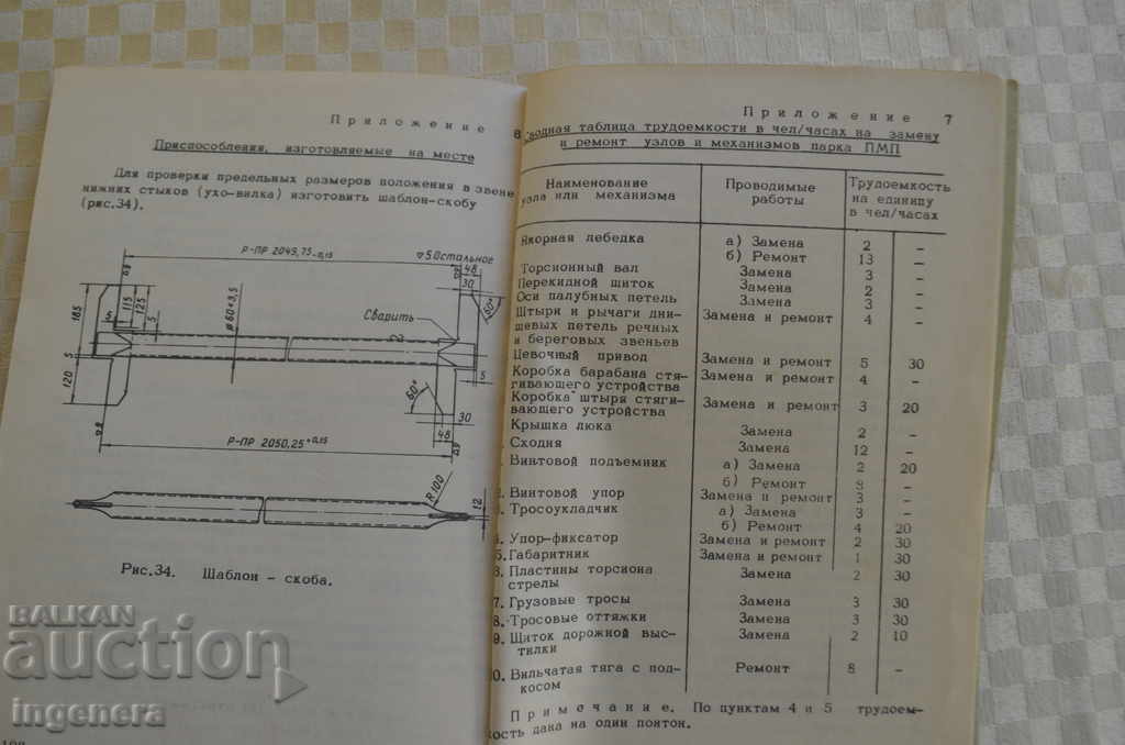 Auction BOOK-MILITARY-MANUAL Auction BOOK-MILITARY-MANUAL