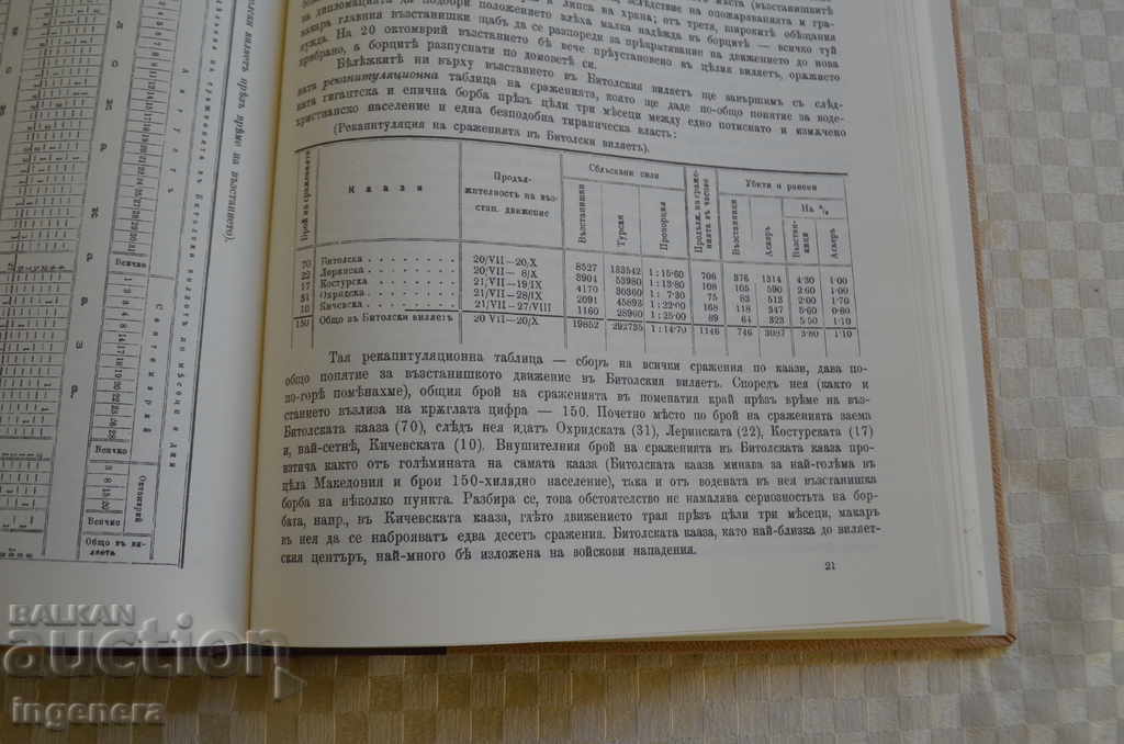 BOOK-MACEDONIA ODRINSKO - 6 BOOK-MACEDONIA ODRINSKO - 6