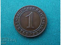 Germania 1 Rentenfelden 1923 O rară monedă din Berlin