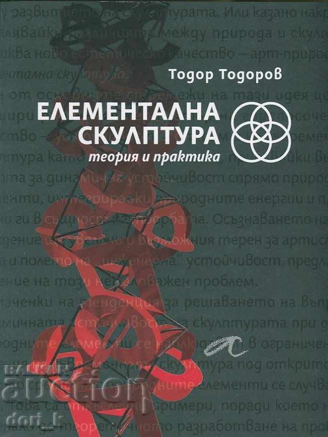 Ελεmentaλ Σκάλπινγκ. Θεωρία και Πράξη