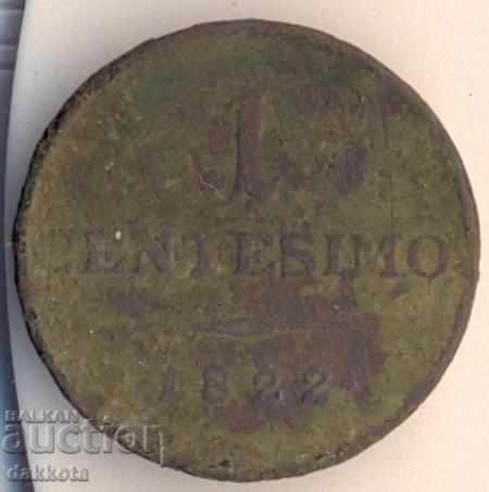 Ιταλία Λομβαρδία Βενετία 1 Centezimo 1822, Μιλάνο με τιμή 3.90 BGN | € 1.99 Ιταλία Λομβαρδία Βενετία 1 Centezimo 1822, Μιλάνο με τιμή 3.90 BGN | € 1.99