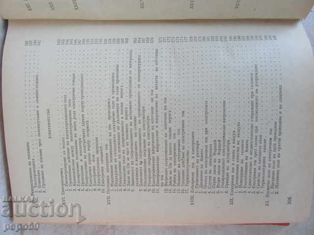 Delivery of PHYSICS DEMONSTRATIONS - 1966
