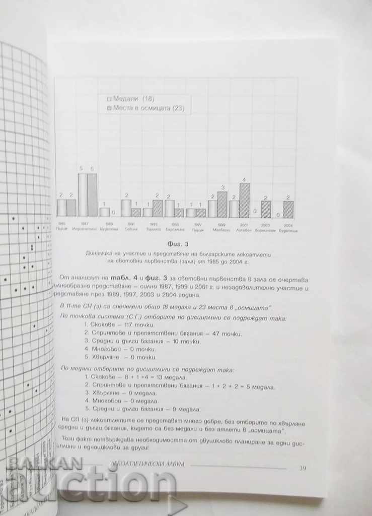 Athletic album - Silvi Gumishev 2005 Athletics - 5 Athletic album - Silvi Gumishev 2005 Athletics - 5