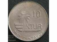 10 σεντάβο 1981, Κούβα