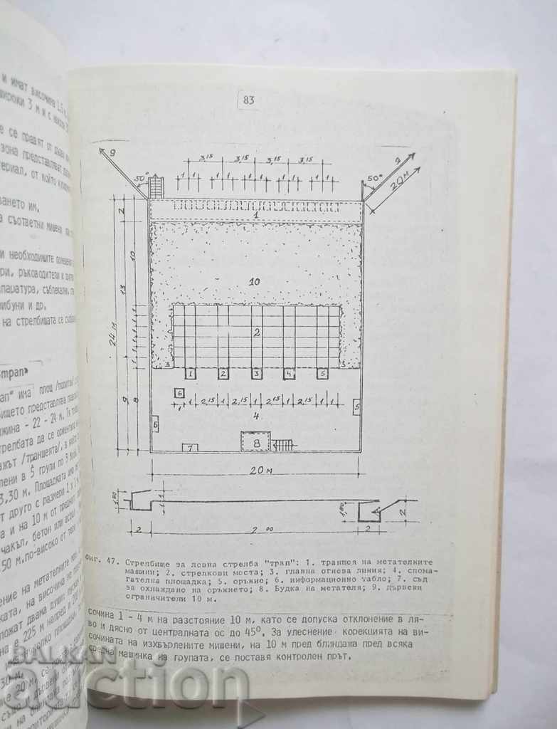 Sports Facilities - Viliam Malchev 1987 with price 30.00 BGN | € 15.34 Sports Facilities - Viliam Malchev 1987 with price 30.00 BGN | € 15.34