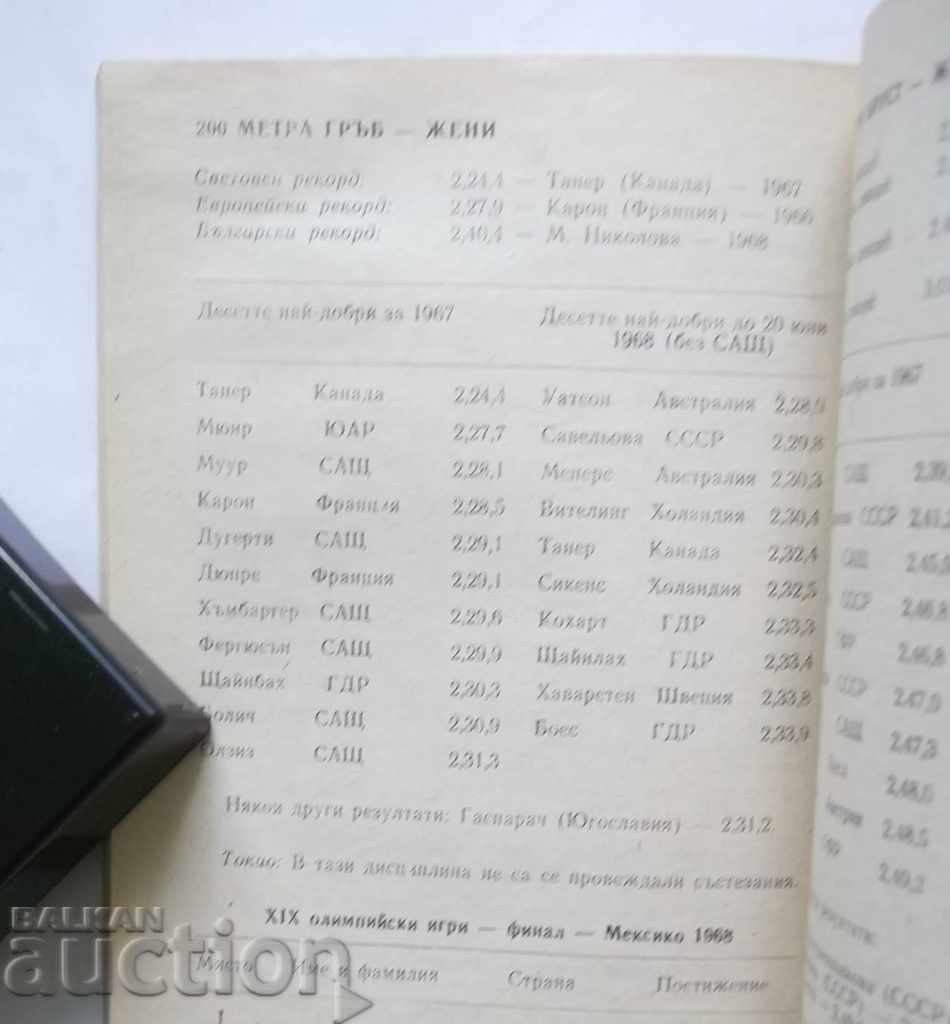 Delivery of Mexico '68 - Kliment Velichkov and others. 1968 Olympics Delivery of Mexico '68 - Kliment Velichkov and others. 1968 Olympics