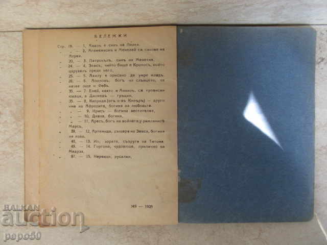 Delivery of THE MOST OF THE MIRROR ILIADA - 1925 Delivery of THE MOST OF THE MIRROR ILIADA - 1925