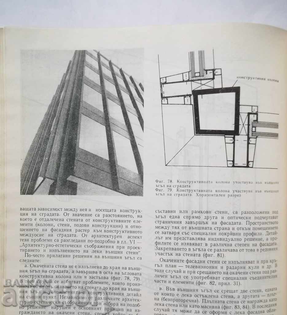 Licitație Pereți exteriori ușori nepermanenți Ziduri suspendate Neli Nikolova 1974 Licitație Pereți exteriori ușori nepermanenți Ziduri suspendate Neli Nikolova 1974
