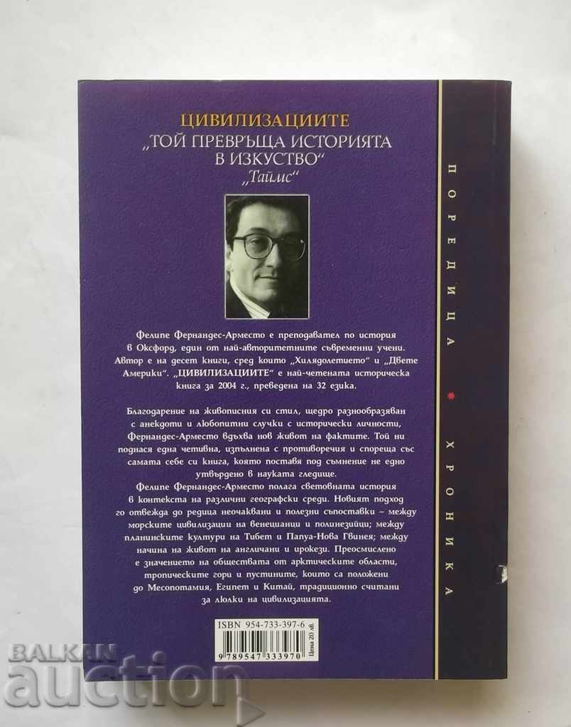 Auction Civilizations - Felipe Fernandez-Arth in place of 2004 Auction Civilizations - Felipe Fernandez-Arth in place of 2004