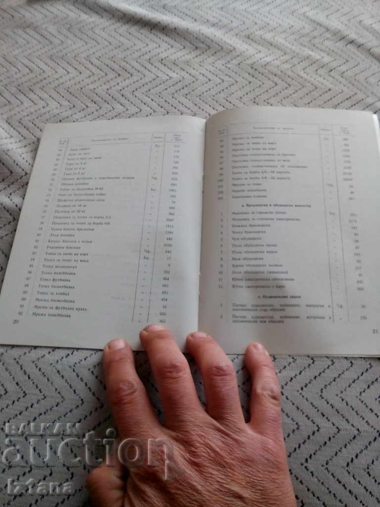 Auction  Price list for the value of the property