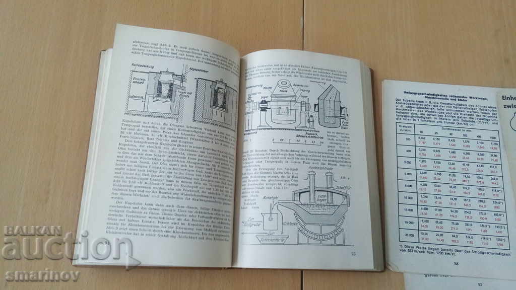 REICH Ημερολόγιο του Γερμανού Μεταλλουργού - 7 REICH Ημερολόγιο του Γερμανού Μεταλλουργού - 7