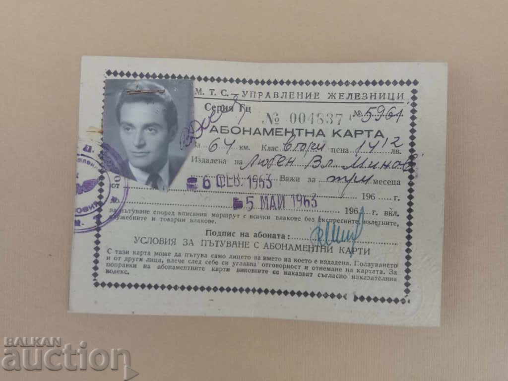 Subscription card Railways 1963: Sofia - Ihtiman