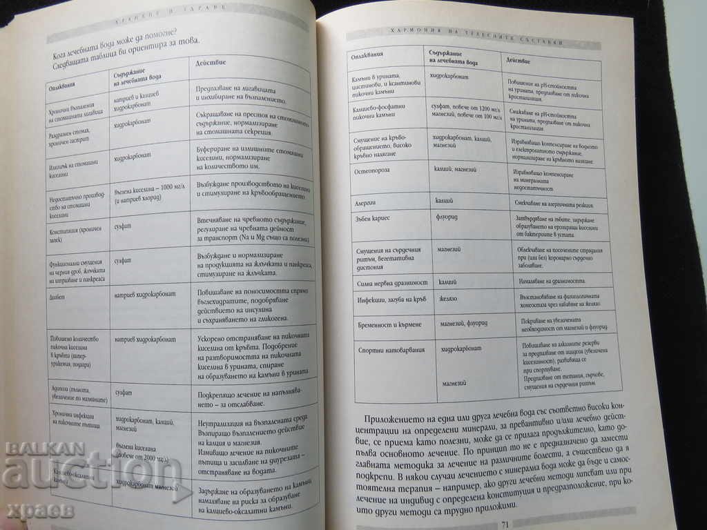 Delivery of NUTRITION AND HEALTH - PROFESSOR HRISTO HRISTOV Delivery of NUTRITION AND HEALTH - PROFESSOR HRISTO HRISTOV