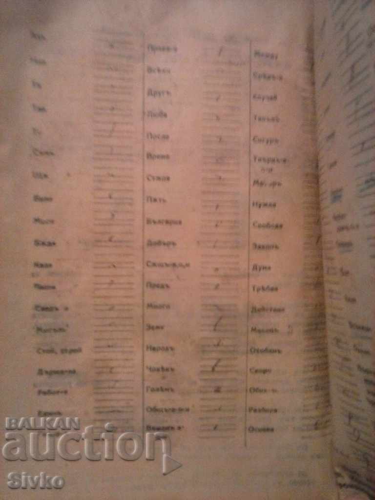 Auction  Stenography textbook