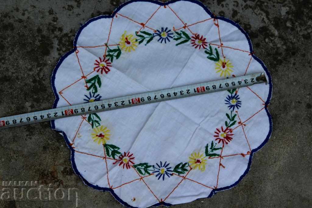 OLD BOX SHOULDER SHEPHERD ROOF with price 11.00 BGN | € 5.62 OLD BOX SHOULDER SHEPHERD ROOF with price 11.00 BGN | € 5.62