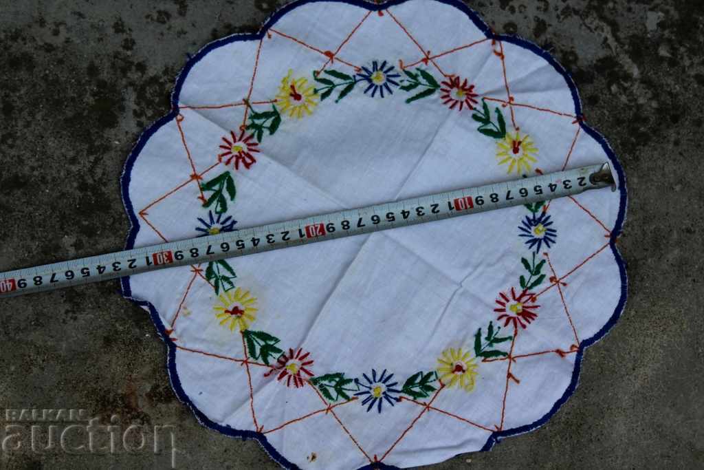 Auction OLD BOX SHOULDER SHEPHERD ROOF Auction OLD BOX SHOULDER SHEPHERD ROOF