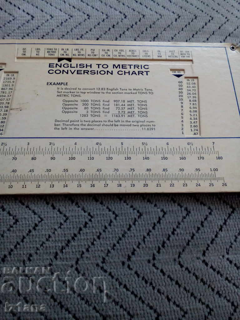 Δημοπρασία Ο παλιός μετατροπέας γραμμής αναφοράς Δημοπρασία Ο παλιός μετατροπέας γραμμής αναφοράς