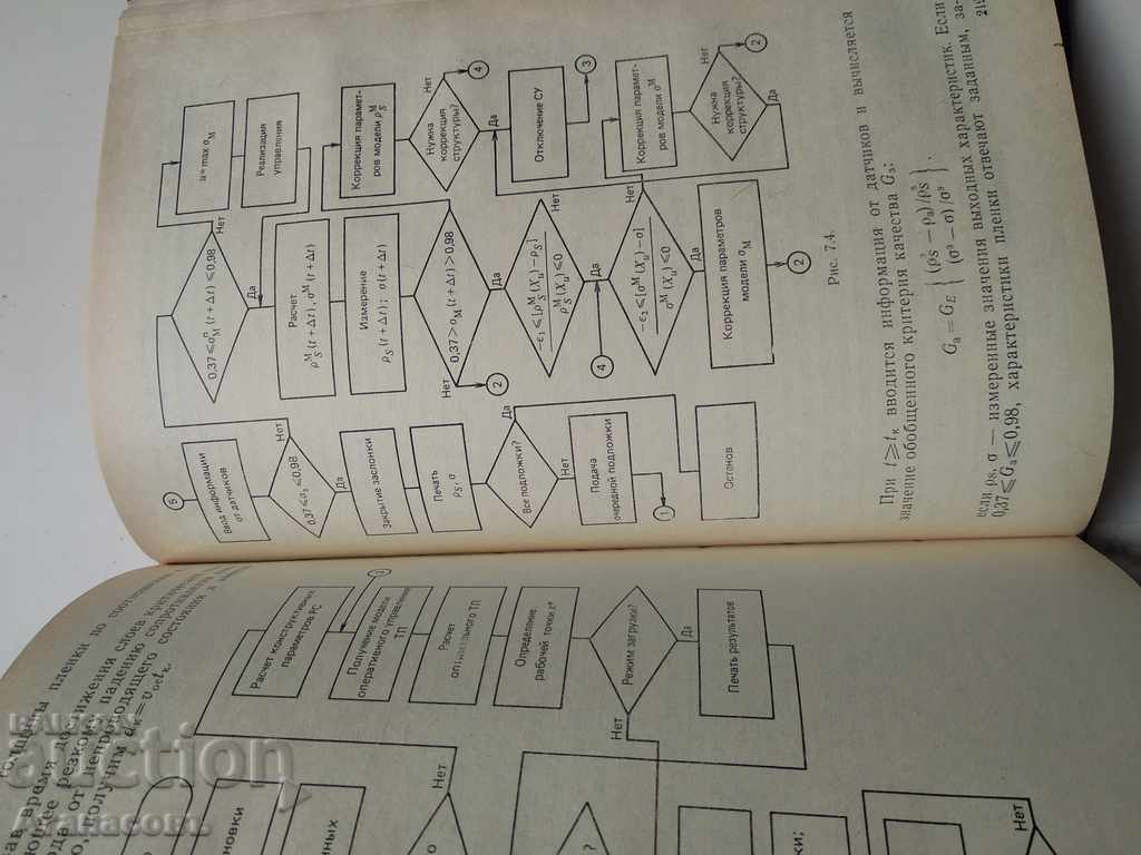 Delivery of System and design of radioelectronics Delivery of System and design of radioelectronics