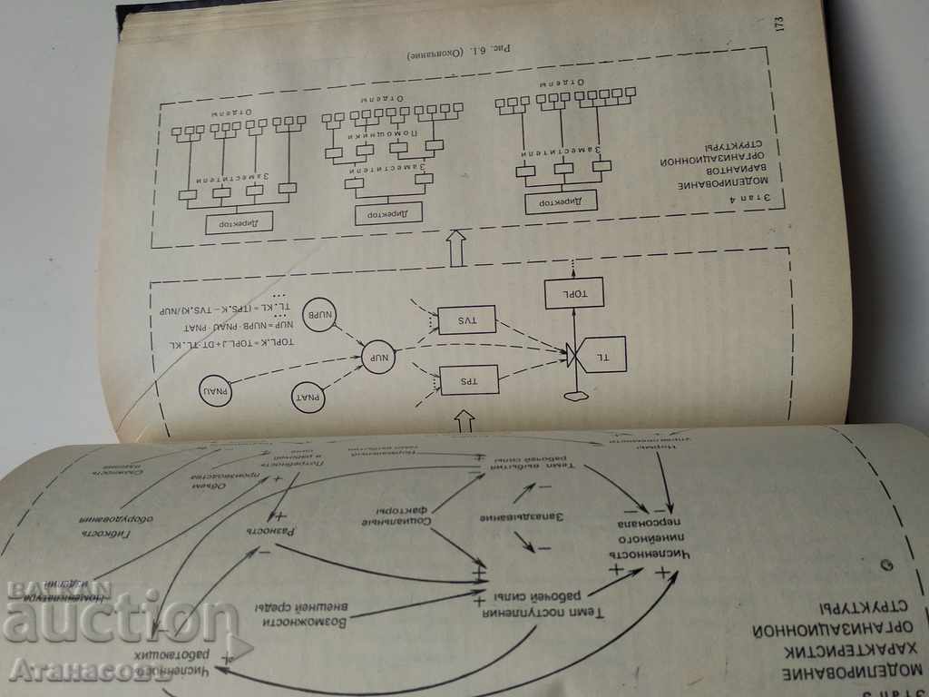 System and design of radioelectronics - 6 System and design of radioelectronics - 6