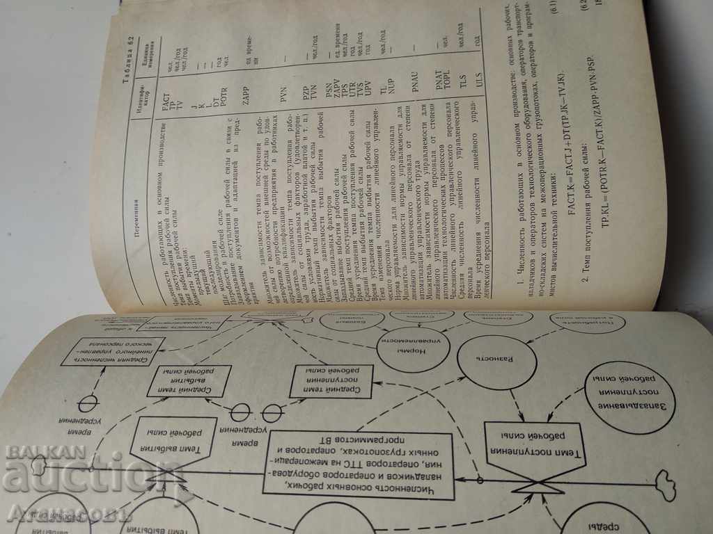 System and design of radioelectronics - 7 System and design of radioelectronics - 7