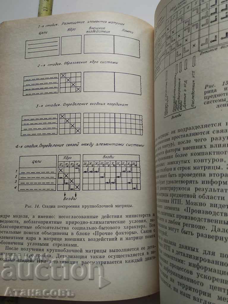 Management of processes and information resources - 6