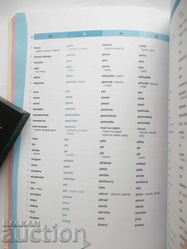 Multilingual Learning Dictionary for Tourism Purposes 2008. - 5 Multilingual Learning Dictionary for Tourism Purposes 2008. - 5