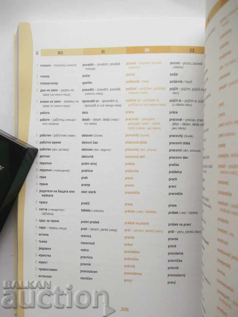 Multilingual Learning Dictionary for Tourism Purposes 2008. - 6 Multilingual Learning Dictionary for Tourism Purposes 2008. - 6