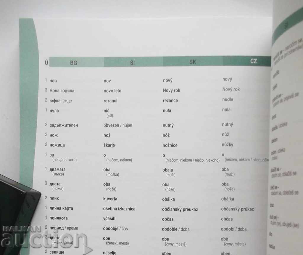 Multilingual Learning Dictionary for Tourism Purposes 2008. - 7 Multilingual Learning Dictionary for Tourism Purposes 2008. - 7