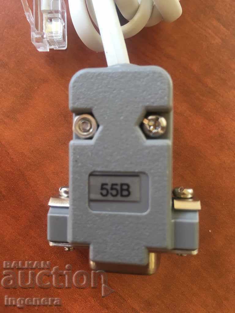 Licitație DISTRIBUȚIA CABLULUI