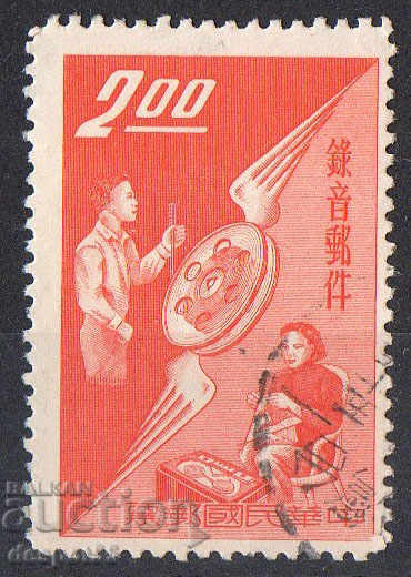 1960. Ταϊβάν. Δραστηριότητες υπηρεσιών.