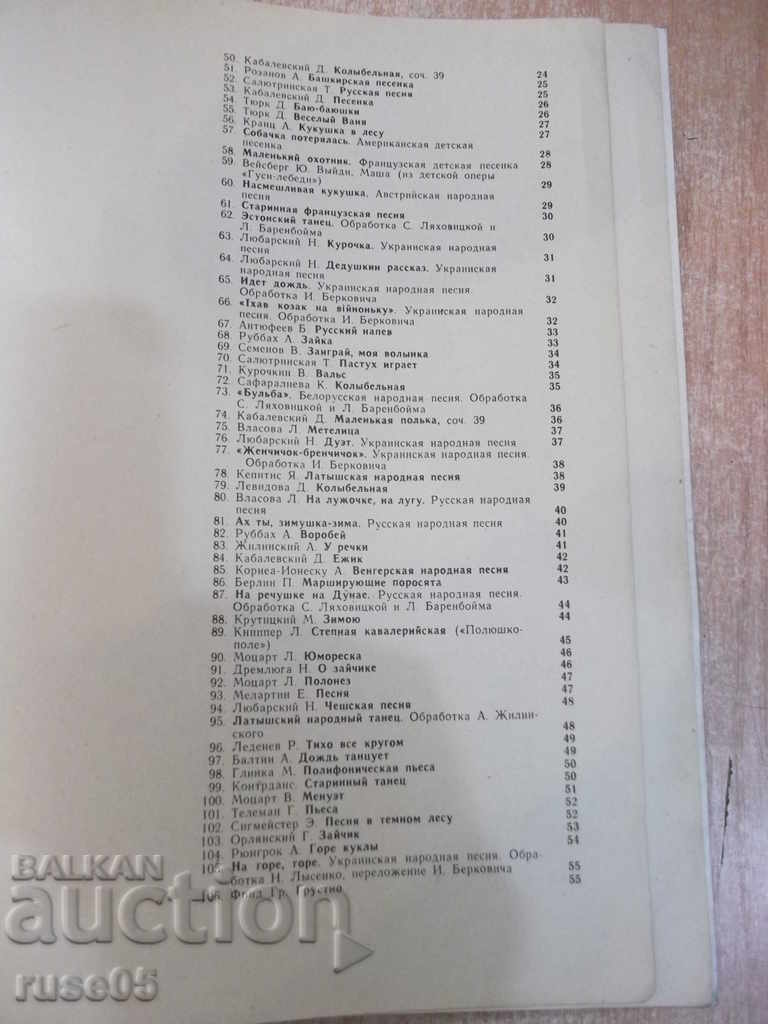 Delivery of Notes "FORTEPIANO - 1 class - Boris Milic" - 144 p. Delivery of Notes "FORTEPIANO - 1 class - Boris Milic" - 144 p.