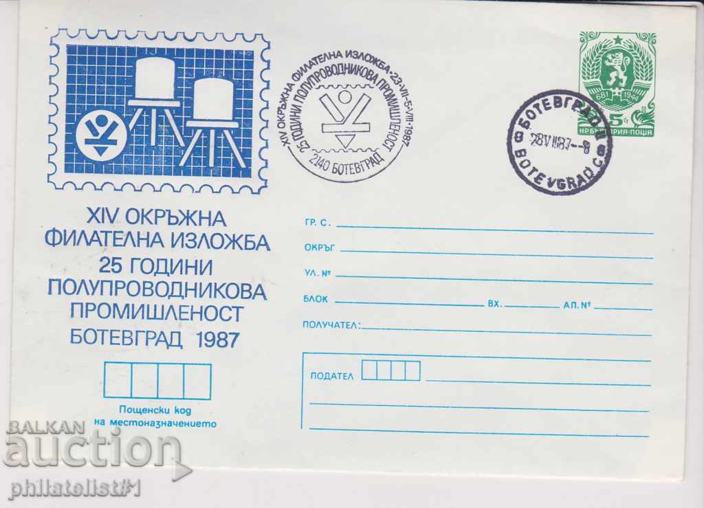 Postage envelope bearing the mark 5th 1987 SURPLUSERS 2353