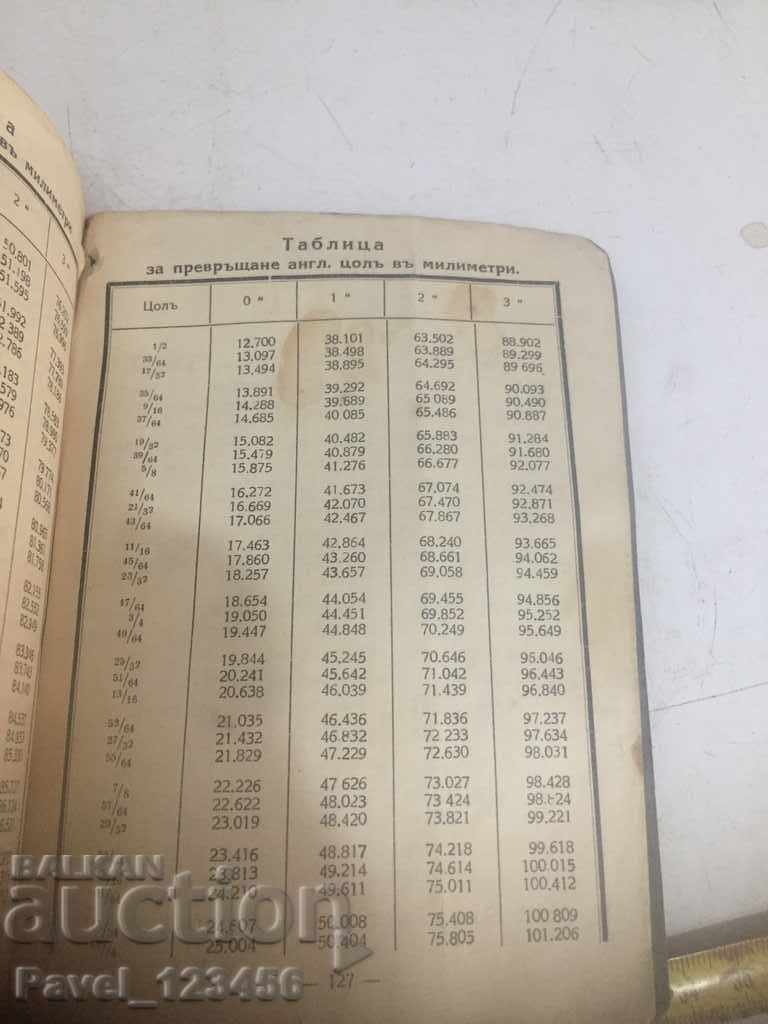 SKF ценоразпись  1937г - 6