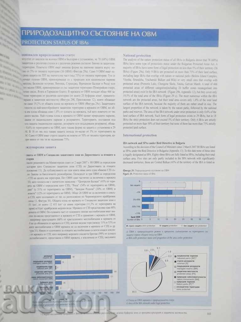 Delivery of Important Bird Areas in Bulgaria and Natura 2000 Delivery of Important Bird Areas in Bulgaria and Natura 2000
