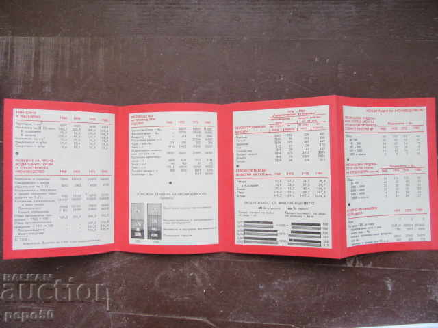 DIPLYANA - VELIKOTURNOVSKI DISTRICT - 1981 with price 2.00 BGN | € 1.02 DIPLYANA - VELIKOTURNOVSKI DISTRICT - 1981 with price 2.00 BGN | € 1.02