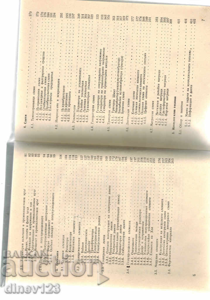 Delivery of ELECTRONICS ELECTRONICS - ROLPH SHAFT