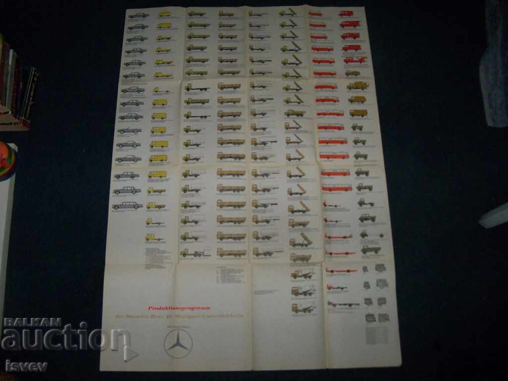 Παράδοση 1967 Daimler-Benz Ευρεία οθόνη αφίσας έγχρωμων φυλλαδίων Παράδοση 1967 Daimler-Benz Ευρεία οθόνη αφίσας έγχρωμων φυλλαδίων