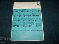 Posterial de broșură color Daimler-Benz pe ecran lat