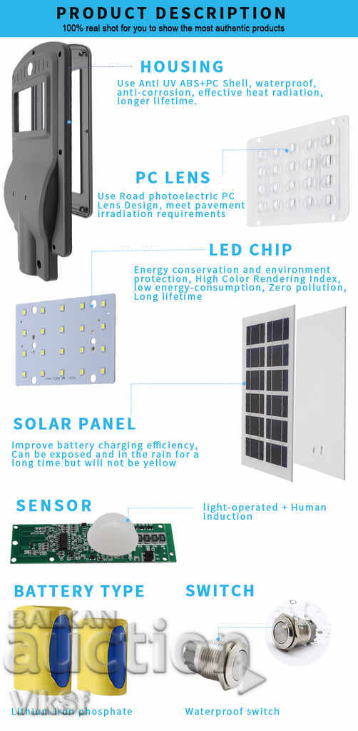 Delivery of 40W solar lamp with pir motion sensor, IP65 + remote