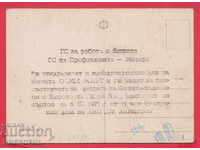 248193 / MEZDRA UNION - CONGRATULATION FOR MARCH 8