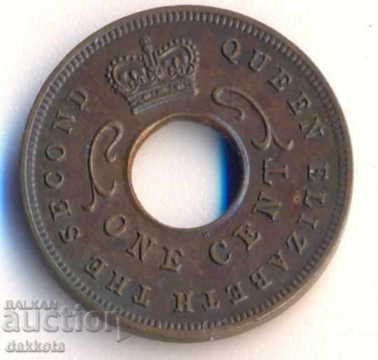 Africa de Est britanică cent 1956