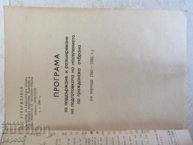 Delivery of PREPARATION OF CIVIL DEFENSE POPULATION / 1981-85 /