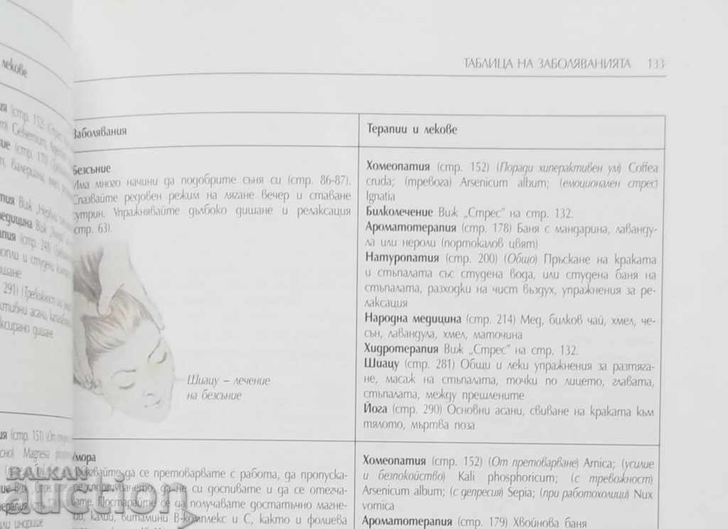 Auction Natural Medicine - Andrew Stanway et al. 1998 Auction Natural Medicine - Andrew Stanway et al. 1998