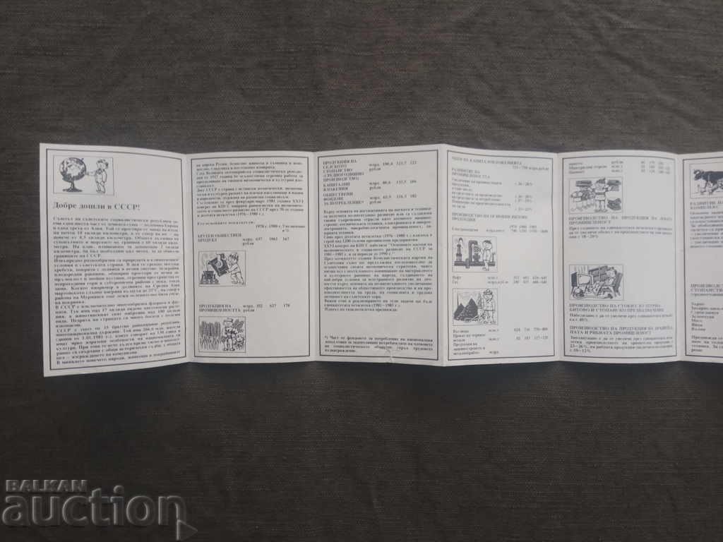 Intourist: USSR 1981-1985 with price 10.00 BGN | € 5.11 Intourist: USSR 1981-1985 with price 10.00 BGN | € 5.11